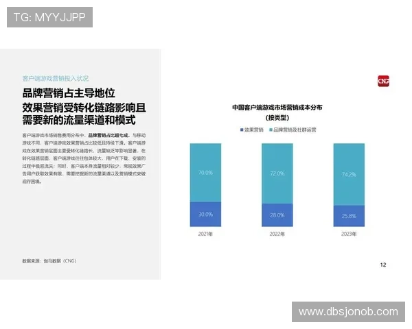 深入研究AG旗舰厅app在游戏行业中的发展趋势与前景