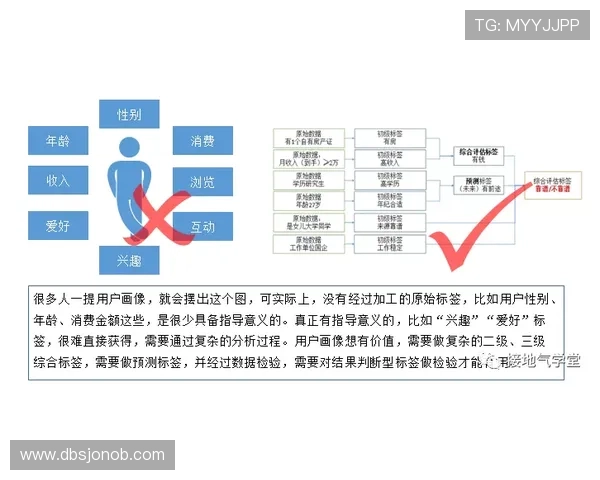巴黎人视讯官网安全可靠吗全面分析平台的信誉与用户保障措施