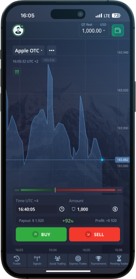 Effective Trading Strategy with Envelope 7