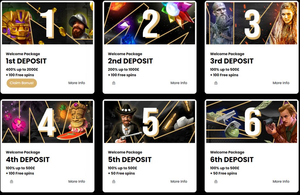 Just How Non-GamStop Gambling Enterprises Are Controlled