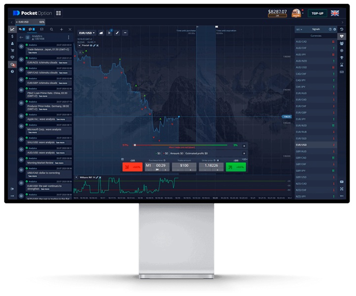 Understanding Pocket Option Trading in India